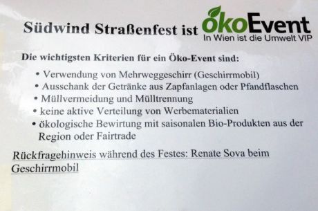 Beschriftung beim Südwind Straßenfest Beschriftung beim Südwind Straßenfest